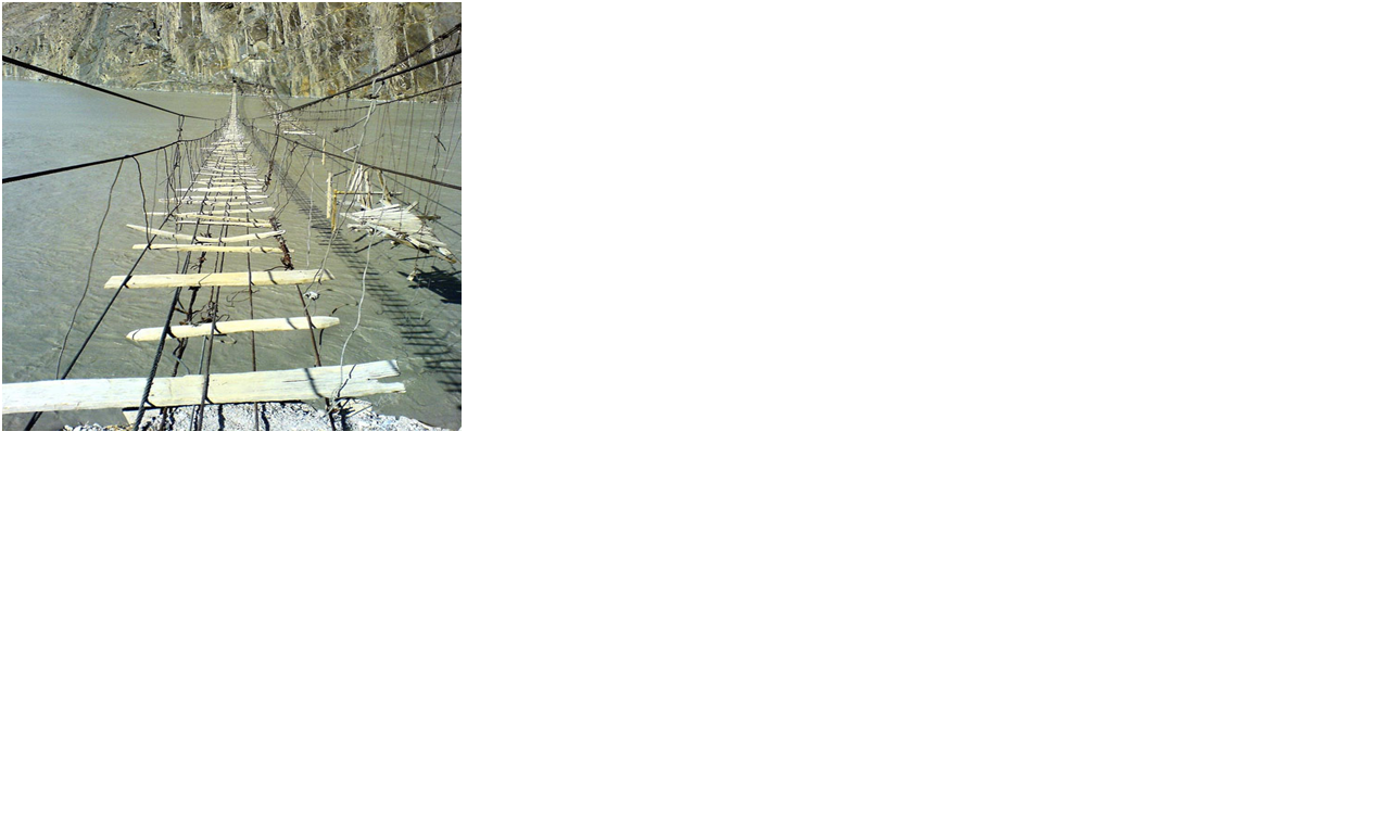 10 Most Scary Bridges In The World