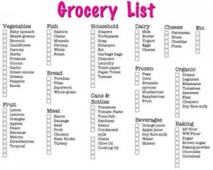 metro-grocery-list